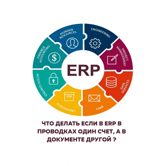 В ERP в проводках один счет, а в документе другой